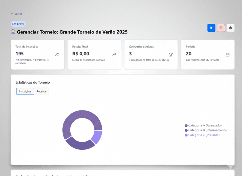 Controle de Torneios